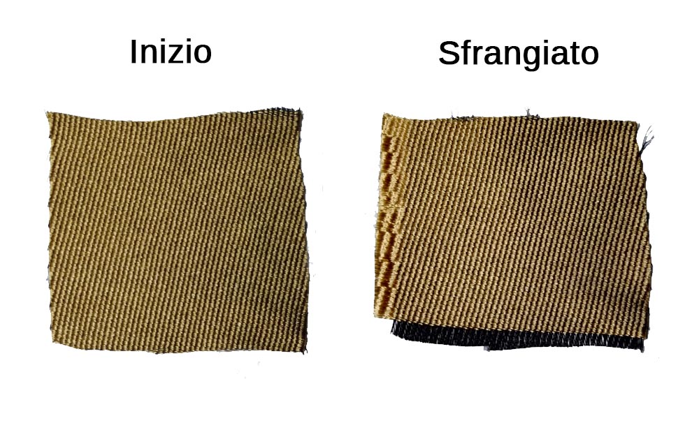 Come si crea un tessuto